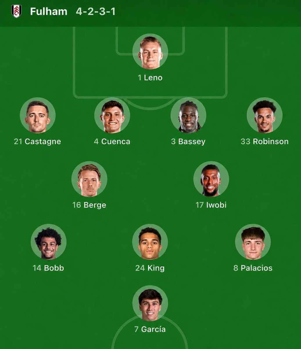 Pounzydegreat01's tweet photo. Chelsea line up 3-4-2-1  and Fulham line up 4-2-3-1.

What are your predictions and thoughts? https://t.co/S0eiCU7xFW