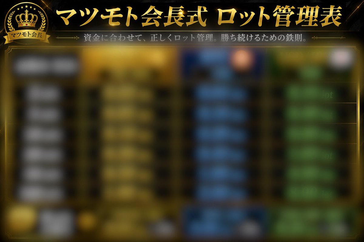matsufx_xauusd's tweet photo. 皆さん、私からプレゼントです🎁

【ロット管理表】を無料配布します🙏

先日、
「たった1回のトレードでロスカットしました」
という報告がありました。

どれだけトレードで勝てても、
資金管理ができなければ意味がありません。

大切な資金を守るためにも、
必ずこの管理表を活用してください👍

【受け取り条件】
① 私をフォロー
@matsufx_xauusd 
② 【THE GOLD ROOM】に参加
・リプ欄からどうぞ
③ この投稿に「いいね」or「リポスト」

条件を満たした方に配布します🙏