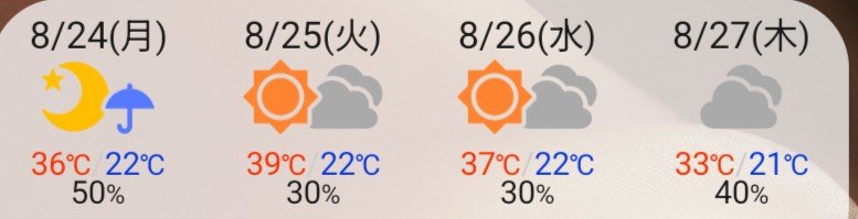 shibanosukeeee's tweet photo. 明日39℃😦
夏休み前と夏休み明けに本気で暑くするのやめてくれんかな
登下校小学生の危険が危ない https://t.co/bYCo9rwpw8