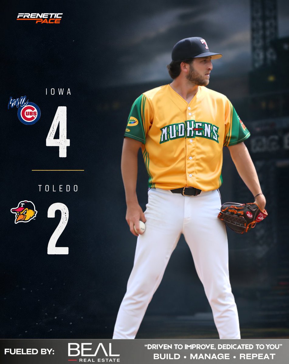 chas_post23's tweet photo. The Mud Hens came up short in a 4-2 loss to the Cubs but Beau Brieske’s solid performance was a silver lining.

“I felt good out there and unfortunately we didn’t get the result we wanted but it was a hard-fought game.”

Read the full recap on #FreneticPaceSports!
https://t.co/oWZQjwsEXY