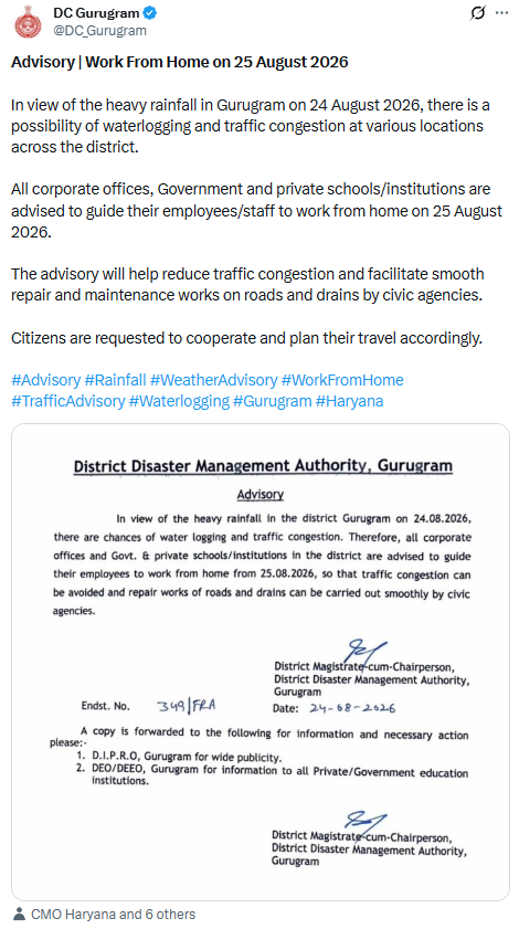 ANI's tweet photo. Haryana | Deputy Commissioner Gurugram tweets, "In view of the heavy rainfall in Gurugram on 24 August 2026, there is a possibility of waterlogging and traffic congestion at various locations across the district.

All corporate offices, Government and private schools/institutions are advised to guide their employees/staff to work from home on 25 August 2026.

The advisory will help reduce traffic congestion and facilitate smooth repair and maintenance works on roads and drains by civic agencies..."