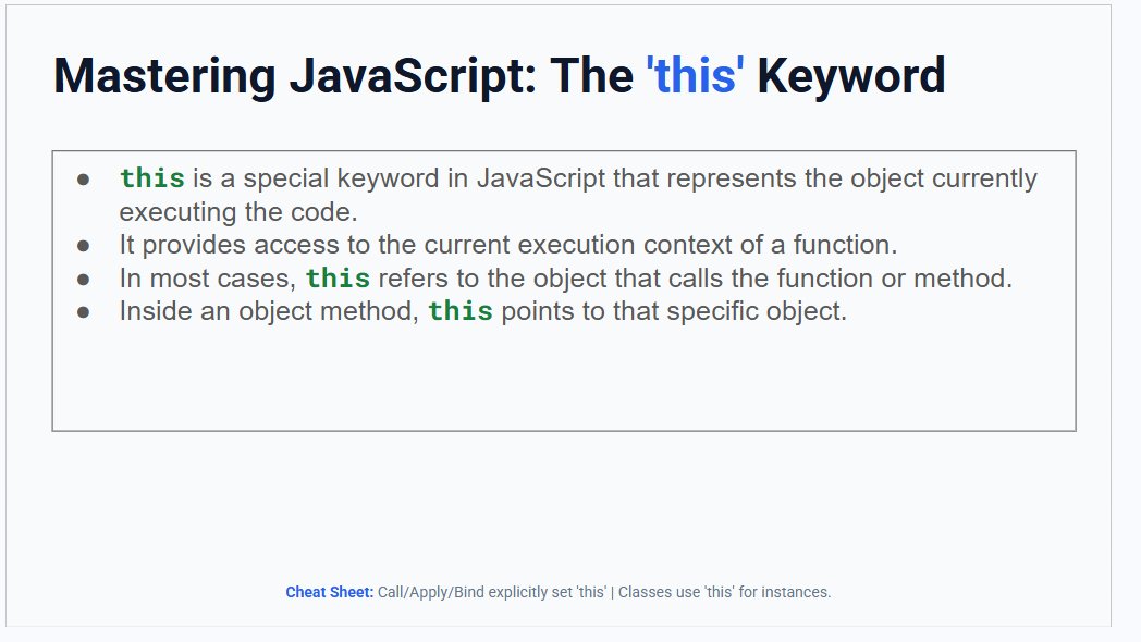 soorajvijayan4's tweet photo. Understanding this in JavaScript 🚀 

A simple visual guide to understand how this works in different situations. 

#JavaScript #JavaScriptTips #FrontendDevelopment #CodingInterview #WebDevelopment https://t.co/taWprrhXws