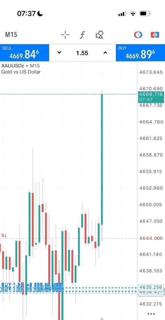 ZAYEDBELLO's tweet photo. ALL TPS HIT FAM🔥🔥🔥🔥💵💵

#XAUUSD #XAGUSD #BTCUSD  #FOREX https://t.co/3t5nbXMJJo