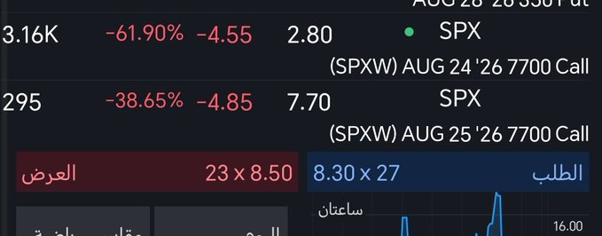 Spxhkhdr_'s tweet photo. لايزال محافظ على الوقف https://t.co/212mLZHjHX