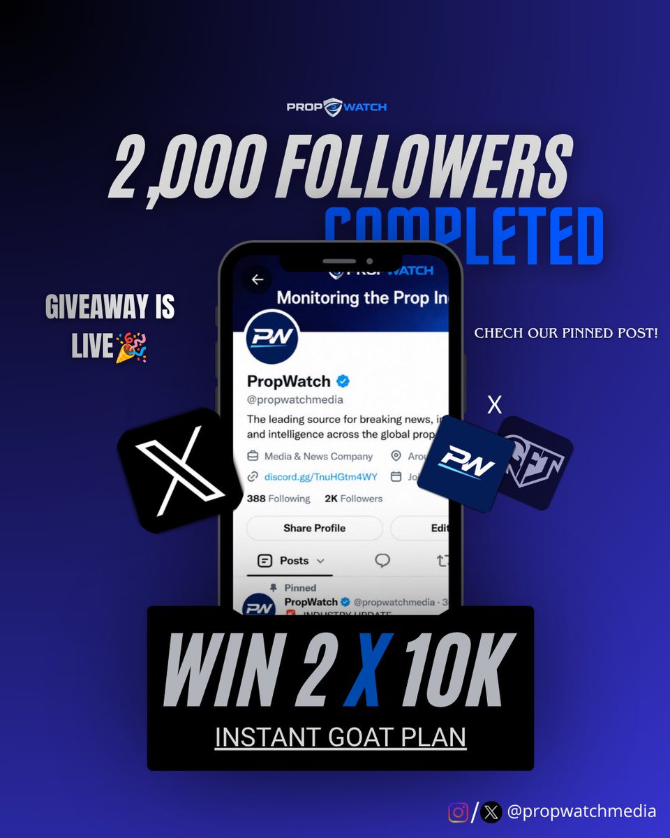 propwatchmedia's tweet photo. 🚨 2,000 FOLLOWERS. WE MADE IT. 💙

2K traders. One community. And this is only the beginning.

What started as a page built around prop-firm news, updates & opportunities has grown into a community of 2,000+ traders following the journey.

Every view, repost, reply, DM and follow has helped build PropWatch into what it is today.

Thank you for being here. 🫡

And because milestones are better when we celebrate them together…

🎁 2K FOLLOWERS GIVEAWAY IS LIVE!
We’re giving away 2 × $10K Instant Goat Plans in partnership with Goat Funded Trader.

Keep an eye on the pinned post for the entry details.

2K today. Bigger things next. 🚀
— @propwatchmedia