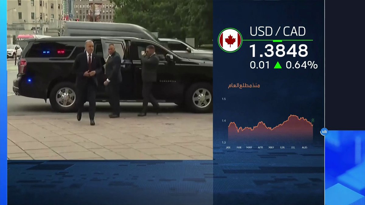 بلومبرغ: كندا تستبعد استئناف المحادثات التجارية مع واشنطن قبل انتخابات التجديد النصفي _Business 