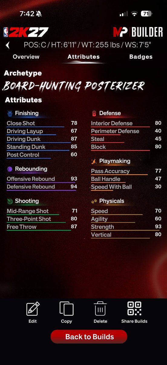 GoldenBoyNBA27's tweet photo. This Thought Process Also Allowed Me To Fully Optimize My 6’11 Also!! @NBA2K #GoldenBoyNBA27 #SetTheMeta #BestCBuildOfNBA2K27 #7ftOr6ft11 #IAmTheBestBuilder https://t.co/exuVoQVMtj
