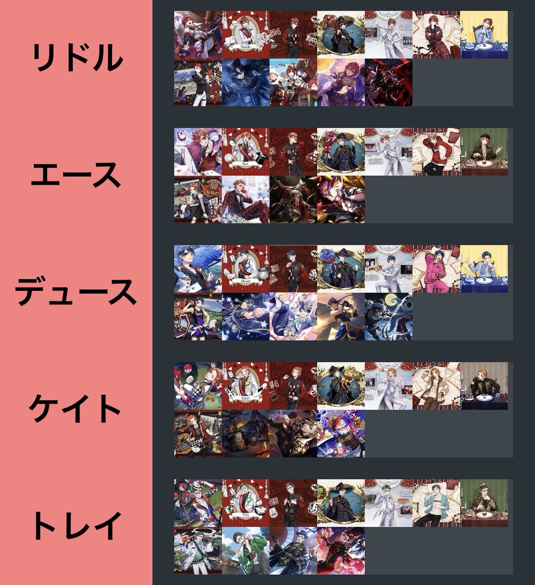 twisted_rra's tweet photo. ボンボニエール&amp;クラブ全員実装！

2026年8月
キャラ別SSR早見表です！

寮長はオバブロも全員追加されて枚数も増えました。この表だと絵もちっちゃくなってきた…

ハロウィン未実装組もいるので…少し差はありますが…一時より安定してきましたね！

来月からのバースデー衣装も楽しみです。 https://t.co/Pv448JMbMJ