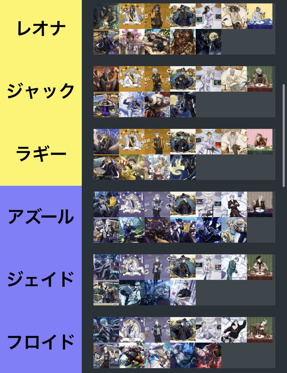twisted_rra's tweet photo. ボンボニエール&amp;クラブ全員実装！

2026年8月
キャラ別SSR早見表です！

寮長はオバブロも全員追加されて枚数も増えました。この表だと絵もちっちゃくなってきた…

ハロウィン未実装組もいるので…少し差はありますが…一時より安定してきましたね！

来月からのバースデー衣装も楽しみです。 https://t.co/Pv448JMbMJ