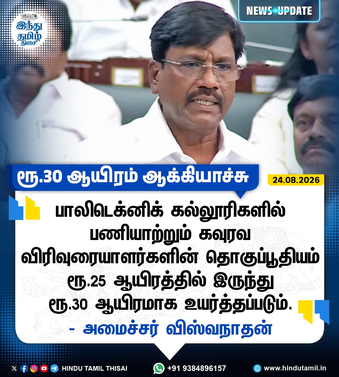 TamilTheHindu's tweet photo. "பாலிடெக்னிக் கல்லூரிகளில் பணியாற்றும் கவுரவ விரிவுரையாளர்களின் தொகுப்பூதியம் ரூ.25 ஆயிரத்தில் இருந்து ரூ.30 ஆயிரமாக உயர்த்தப்படும்" - அமைச்சர் விஸ்வநாதன்

#TNAssembly | #PolytechnicCollege | #MinisterViswanathan https://t.co/w1GVGjOrFl