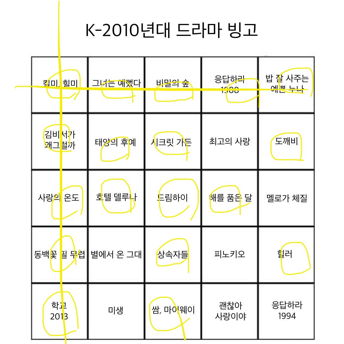 podoyaaaaa's tweet photo. 아 거짓말,,, https://t.co/iXegTAFEmP