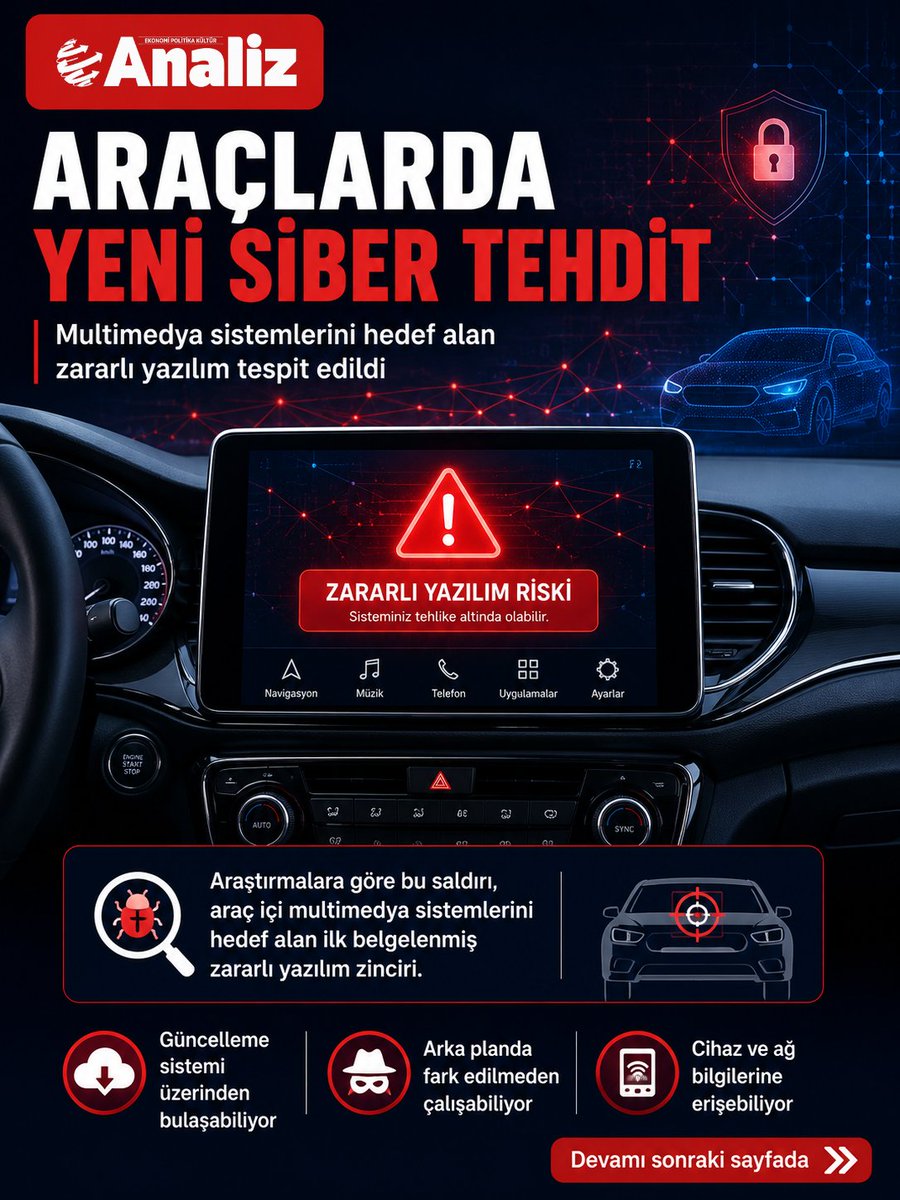 Gazete_Analiz's tweet photo. Araç içi multimedya sistemlerini hedef alan yeni bir siber tehdit tespit edildi. Kaspersky'nin araştırmasına göre saldırganlar, bazı Android tabanlı araç sistemlerinin güncelleme mekanizmalarını kullanarak zararlı yazılım yükleyebiliyor. https://t.co/de3VvFcCb8