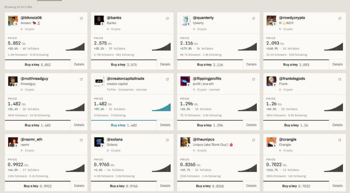Quantery_'s tweet photo. Read the comments of my tweet below 

Basically no1 even knows what this platform is and all the top Keys have like 20 holders 

THERE ARE 13 PEOPLE HOLDING @orangie KEYS, THE BIGGEST NORMIE CRYPTO INFLUENCER

13 HOLDERS https://t.co/dVWO0f4xGp