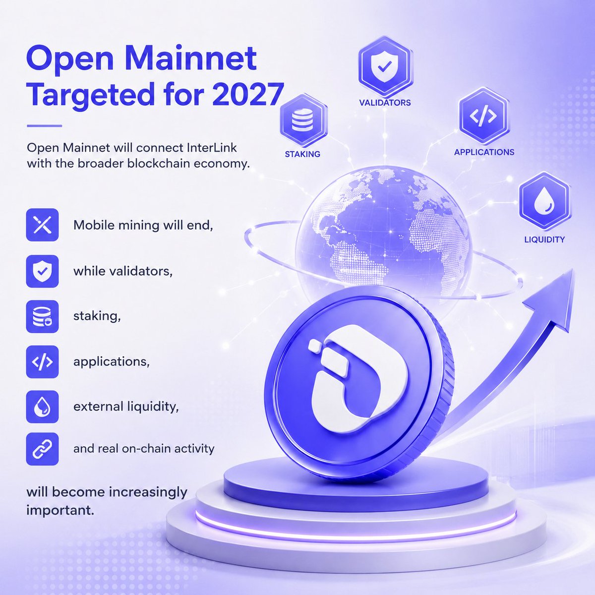 HamzaBello44003's tweet photo. Open Mainnet Targeted for 2027
InterLink is moving toward a major milestone: Open Mainnet, targeted for 2027.
This transition represents more than simply launching a new network.
#InterLink #ITLG #ITL
#WeAreTheFirst10MillionLinkers https://t.co/l2ErVEDG0R