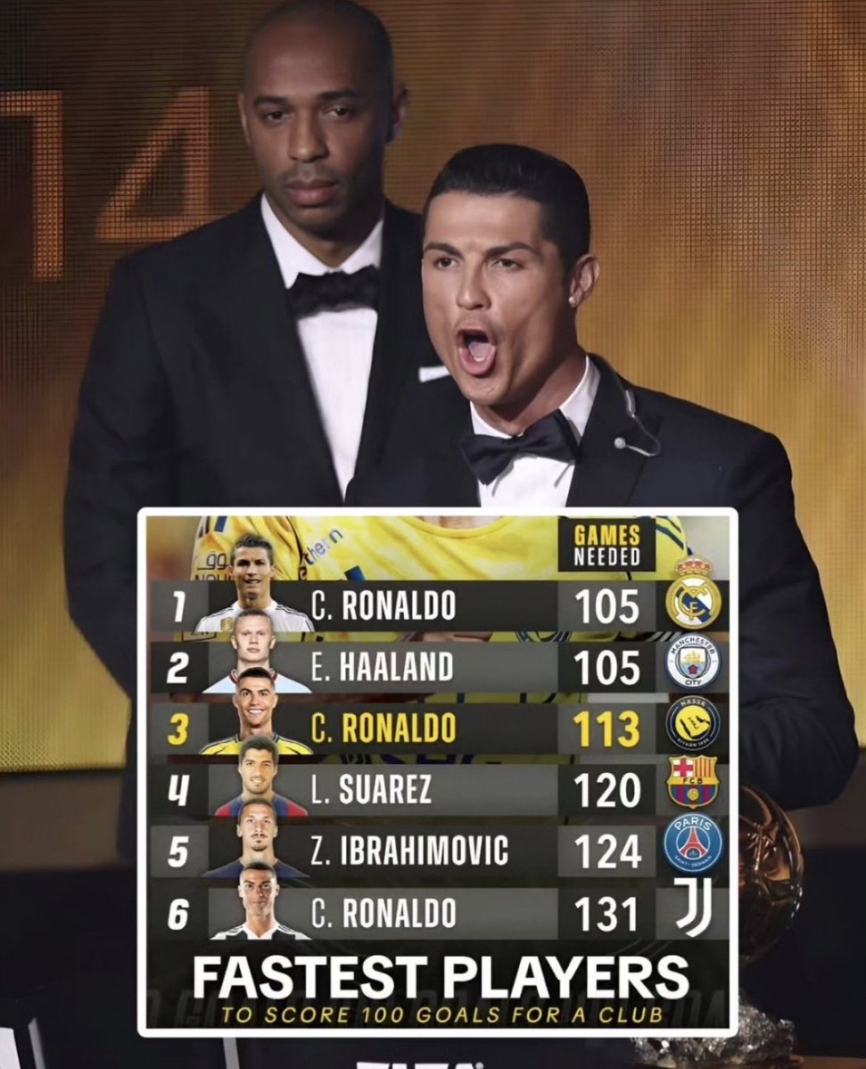 Hvmzaaa's tweet photo. The Goat https://t.co/Q7ATcmQ8jc