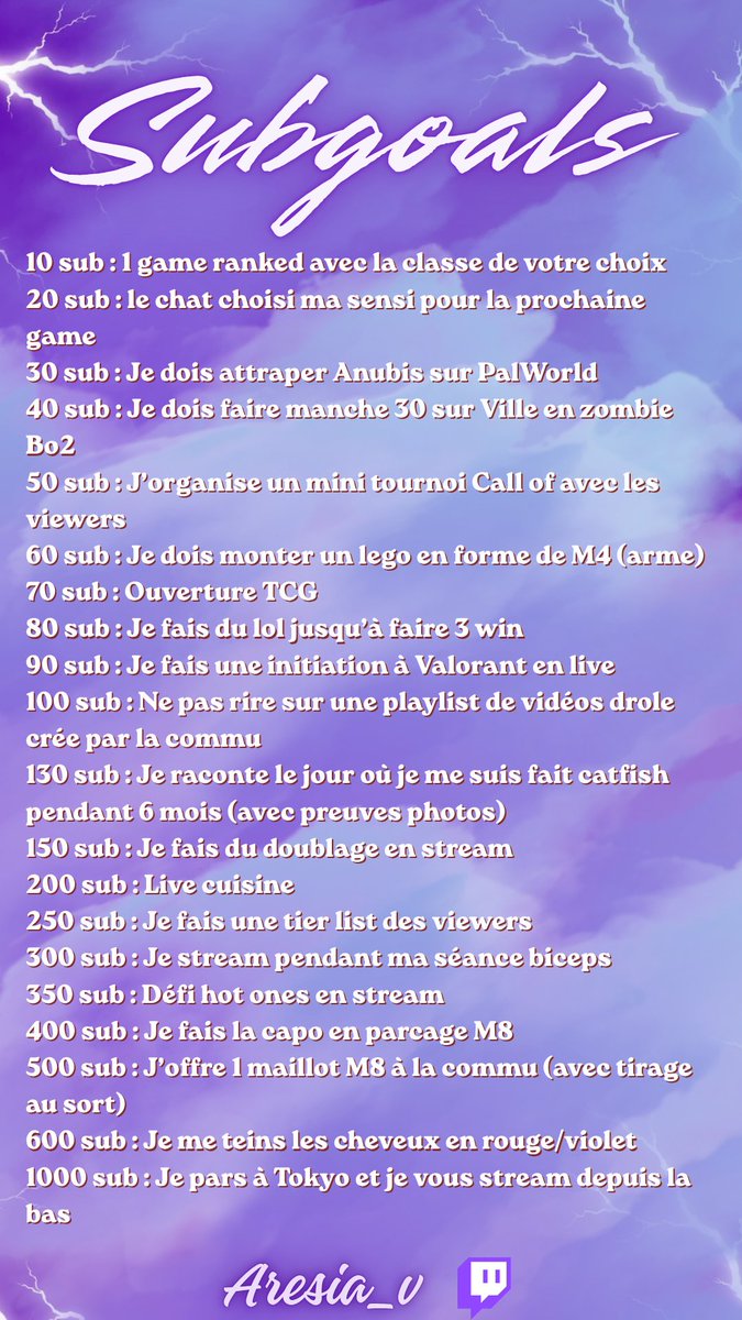 Aresia_twitch's tweet photo. Subathon à partir du 1er septembre sur ma chaîne : https://t.co/3a12M2LwNf https://t.co/6kBUcigt3X
