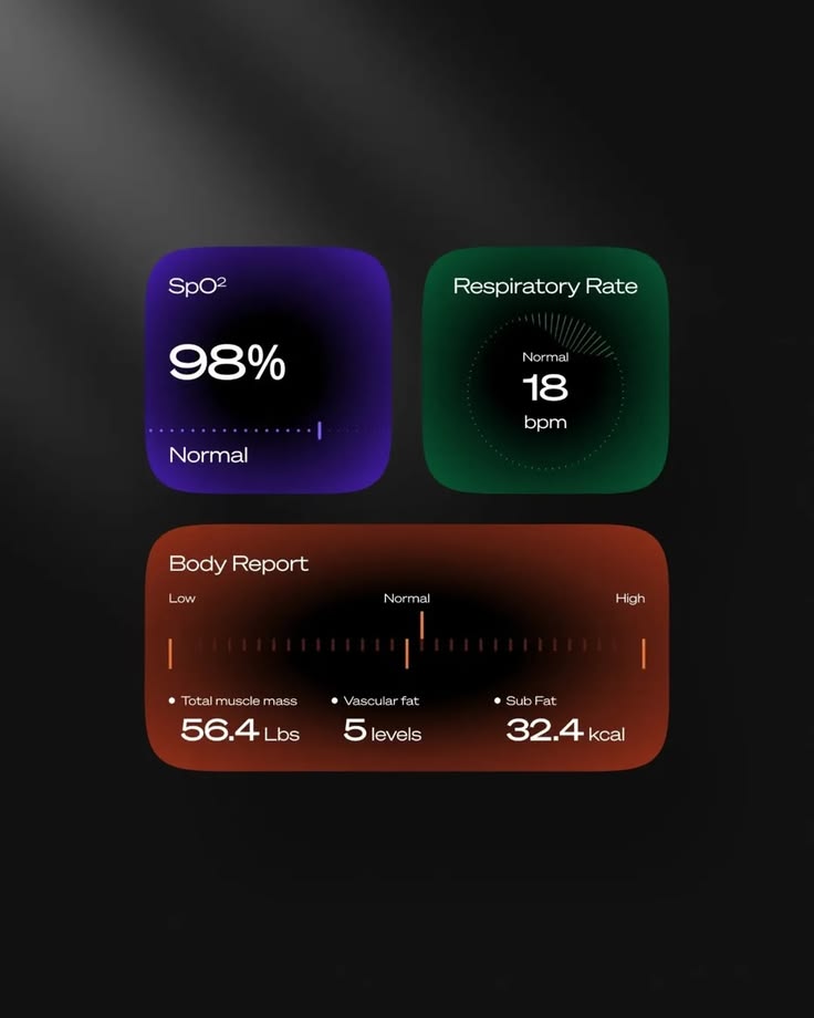 uiuxjoy99's tweet photo. Health Nutrition Mobile App UI Design

#UIUX #uidesign #mobileappdesign #healthapp https://t.co/DFoM2JhbJ1