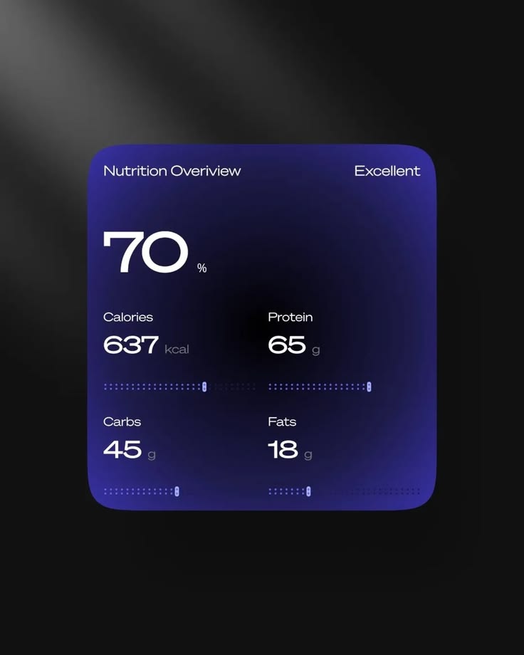 uiuxjoy99's tweet photo. Health Nutrition Mobile App UI Design

#UIUX #uidesign #mobileappdesign #healthapp https://t.co/DFoM2JhbJ1