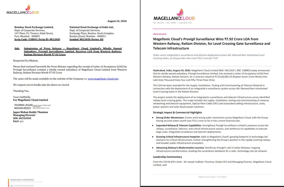 PULSEOFPROFIT10's tweet photo. Magellanic Cloud Limited’s subsidiary Provigil Surveillance secured a ₹7.92 Cr LOA from Western Railway, Ratlam Division for integrated e-surveillance and telecom deployment across 40+ level crossing gates, taking Group order wins above ₹111 Cr in FY27.
#MagellanicCloud #Railways #Surveillance