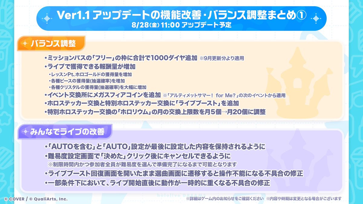 hololive_dreams's tweet photo. 【今後のゲームの機能改善・バランス調整まとめ】(1/3)

先日公式Xよりお知らせした機能の改善やバランス調整について、詳細をお知らせいたします。

まずは、8/28(金)11:00のVer1.1アップデートで行われるバランス調整と、みんなでライブの改善についてです。
詳細は画像からご確認ください。

その他の機能改善・バランス調整についても、本投稿のツリーでご紹介いたします。

#ホロドリ