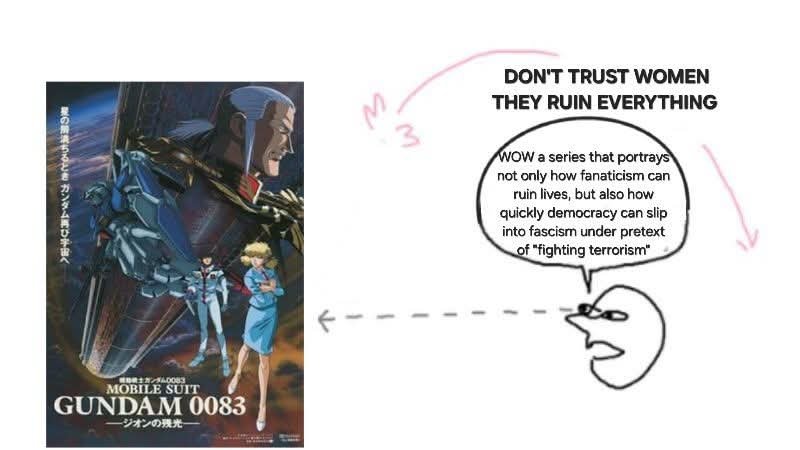 vvorm__'s tweet photo. @daolunkmt Counterpoint: https://t.co/ykcHAT4YvO