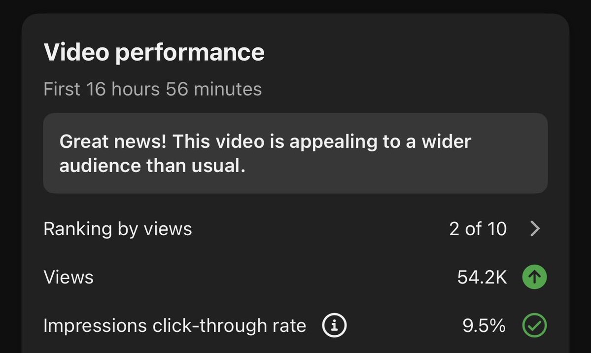 LoochyTV's tweet photo. The WARDOGS video is gonna mess around and become a 1/10 🤯 

Thanks for the love!

Can’t wait to play more ASAP. https://t.co/vVeTLb9m1w
