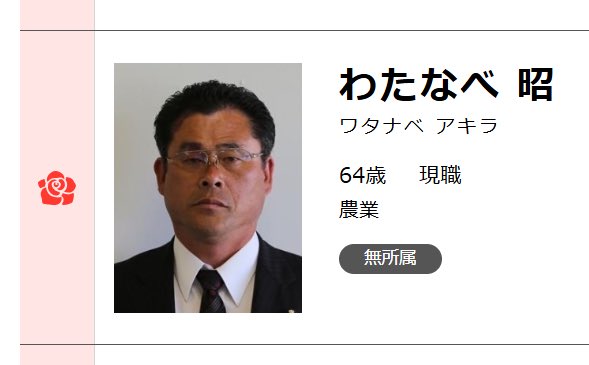 breast_Music's tweet photo. 特定技能のミャンマー人らに暴行か
町議らを傷害容疑などで刑事告訴
20歳男性「怖かった、痛かった」
町長は「できることは特にない」
役場の不対応に懸念の声
北海道京極町 
https://t.co/5q0KnDRPue

自民党の青年部らしいこの町議の名前、報道されないなー。 https://t.co/Az7iQBWWvE