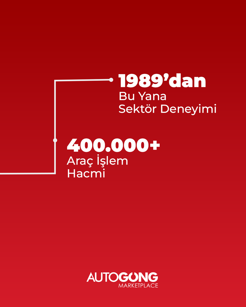 AUTOGONG's tweet photo. Gücümüzü rakamlarla, geleceğimizi vizyonumuzla ortaya koyuyoruz.

1989’dan bugüne, deneyimle büyüyen güçlü bir yapı.
.
.
.
#hasarsüreci #araçihalesi #hasarlıarac #autogong #otogong https://t.co/GwFzRZIMc3