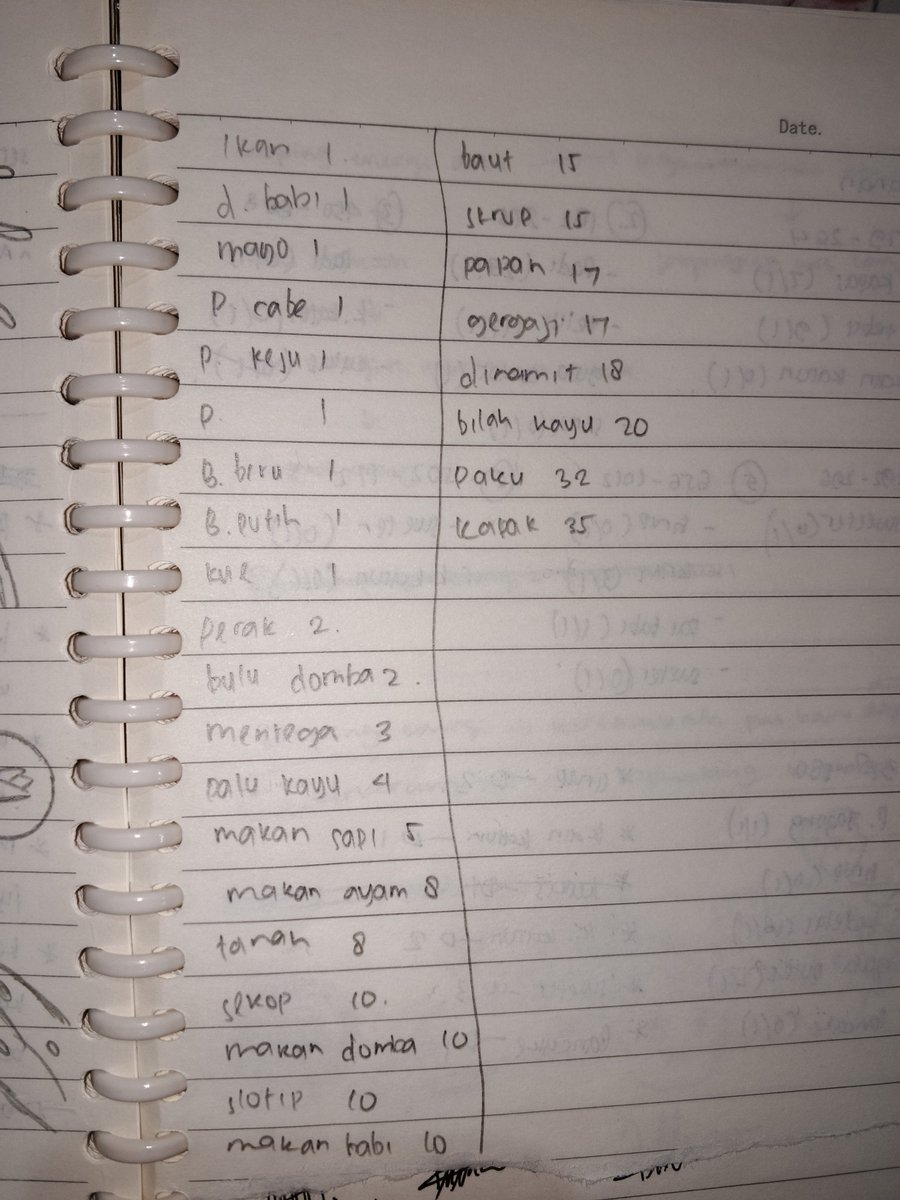witdrunk's tweet photo. gw tiap kelas better nyatet pesenan hayday gw https://t.co/NBNVEUKhNy