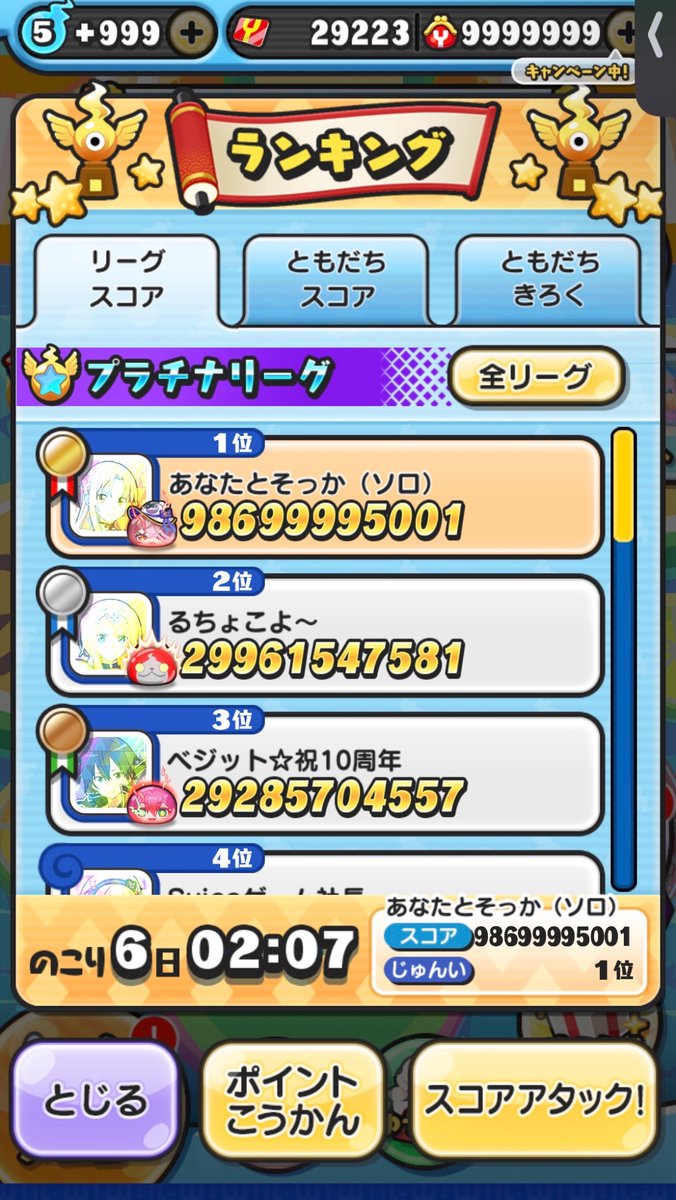 kamamedal's tweet photo. スコアカンストギリ届かなかった...
スコアタするのめんどくさいし今週のスコアこれでいいや
やる気出たらもしかしたらやるかも？ https://t.co/6ARCeLmkOT