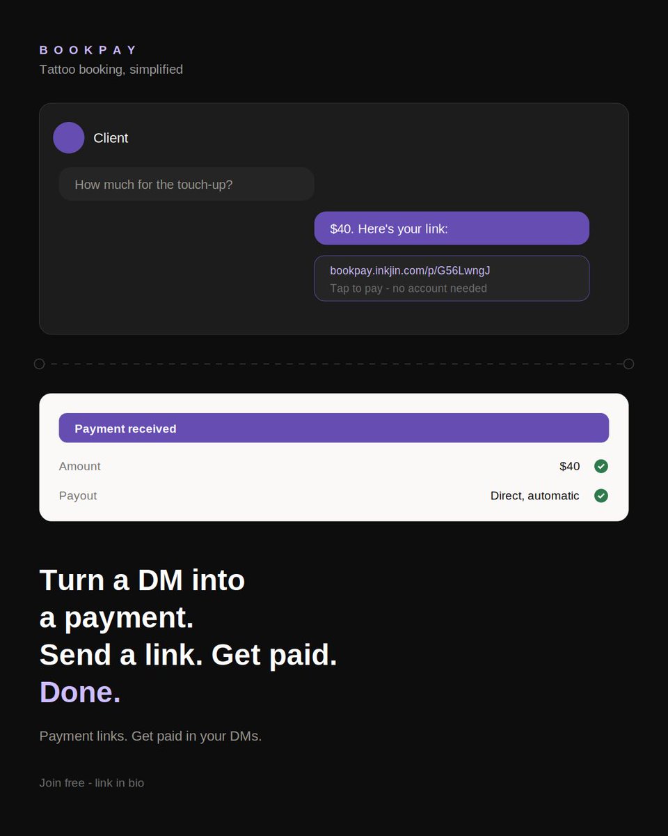 inkjinapp's tweet photo. Most tattoo bookings start in a DM, not on a booking platform.  

Design, price, date, all agreed in Instagram. Then: "send me a deposit." Venmo handle. Revolut account. Money moves. Nothing else does. No booking, no record, no calendar.  

Anywhere you can paste a link or show a code, you can take a payment and get a booking out of it: Instagram DMs, WhatsApp, Messenger, Telegram, a text message, an email, or a QR code you hold up at the chair.

We built Payment Links so you collect a deposit and create a booking from anywhere.

Live on Bookpay:
https://t.co/deH2Cq9N4c

#tattoos #bookings #tattooartists #inkjin #bookpay