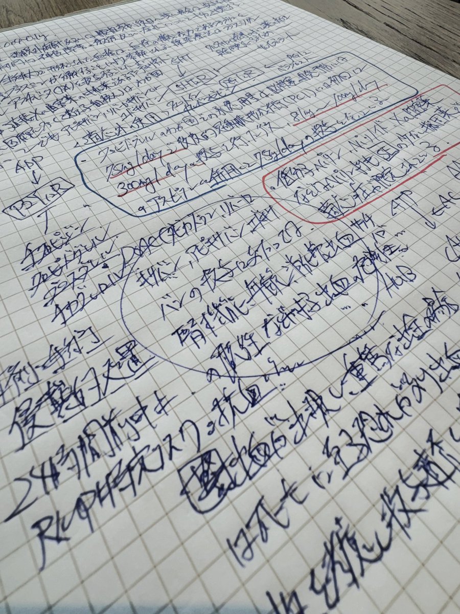 cozeblog's tweet photo. 勉強できる人ほど、
「やる気が出るまで待つ」をしない。

・机に座ったら1問だけ解く
・最初は簡単な問題から始める
・教材を開くまでをルーティン化
・スマホは手の届かない場所へ
・「2時間やる」ではなく「10分だけ」

勉強は、
やる気→行動じゃなくて
行動→やる気
この順番にすると一気に続きやすくなる。