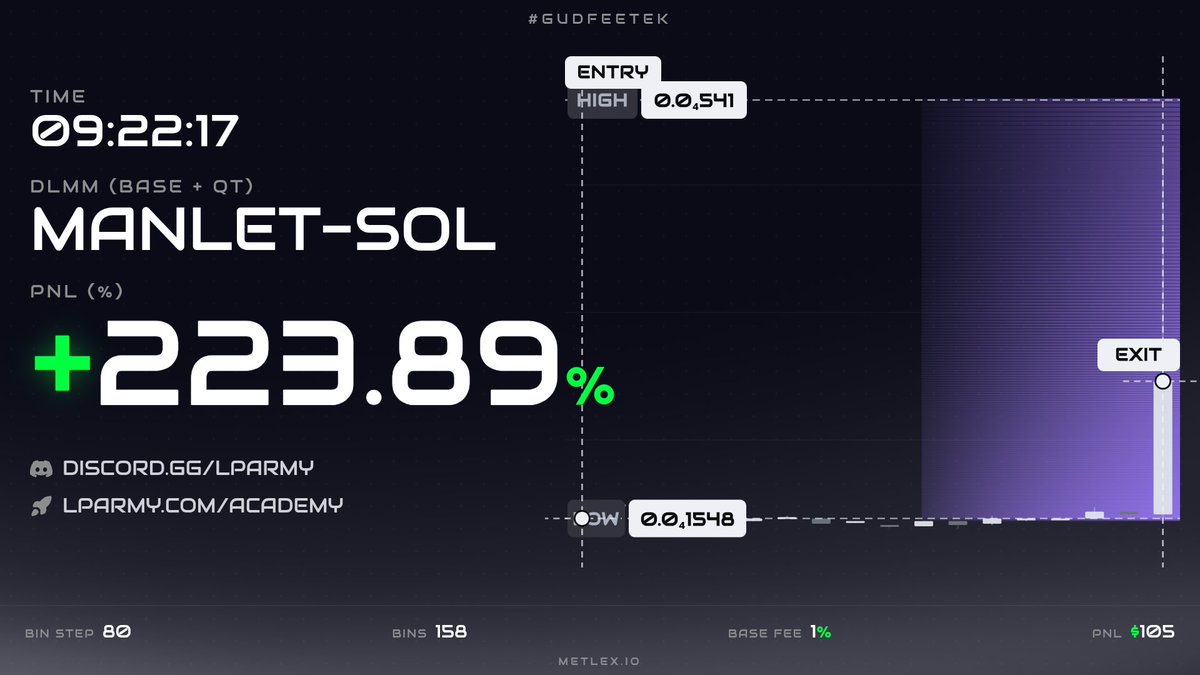 MeteoraPHshare's tweet photo. Success from Smuff

"token side BA" https://t.co/fT81wqps5P
