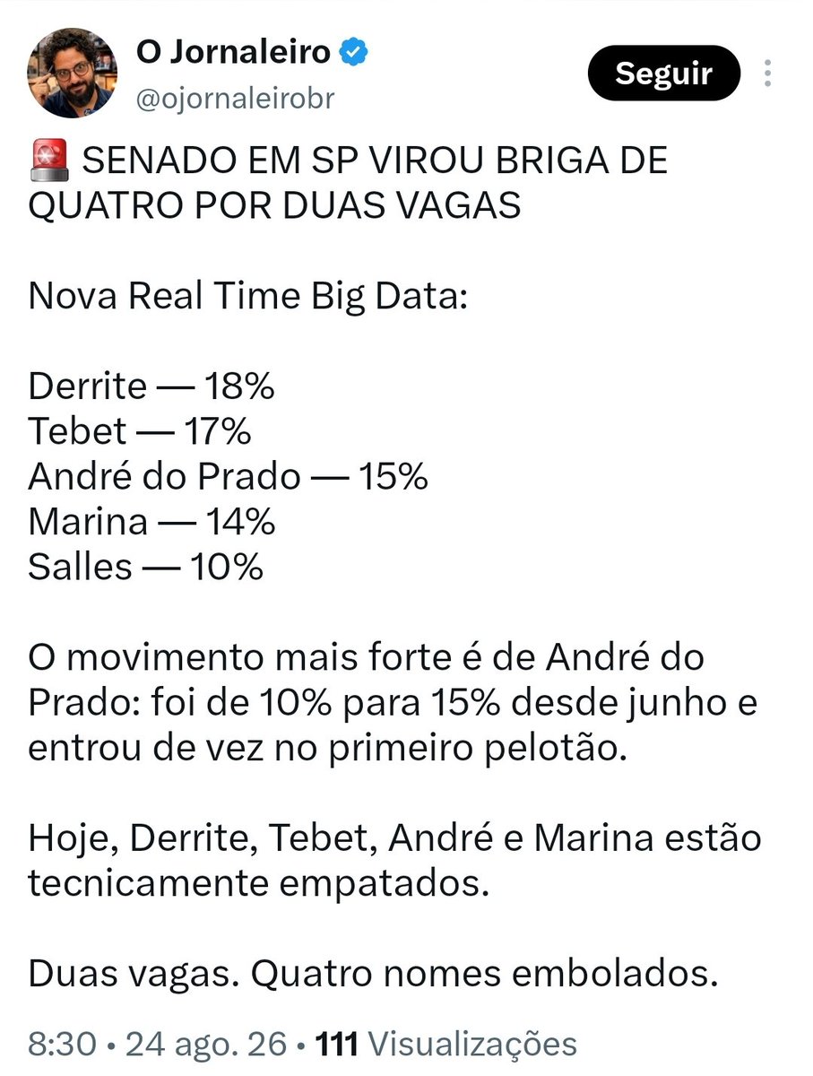saritacoelho's tweet photo. Derrite aparece em primeiro e André do Prado embolado em terceiro. Continuem divulgando os candidatos do Flávio Bolsonaro para o Senado em São Paulo. https://t.co/6hl91NiNNy