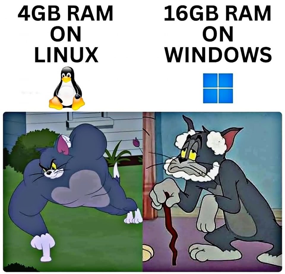 Umesh__digital's tweet photo. Linux vs Windows https://t.co/aBpfkp4ePc