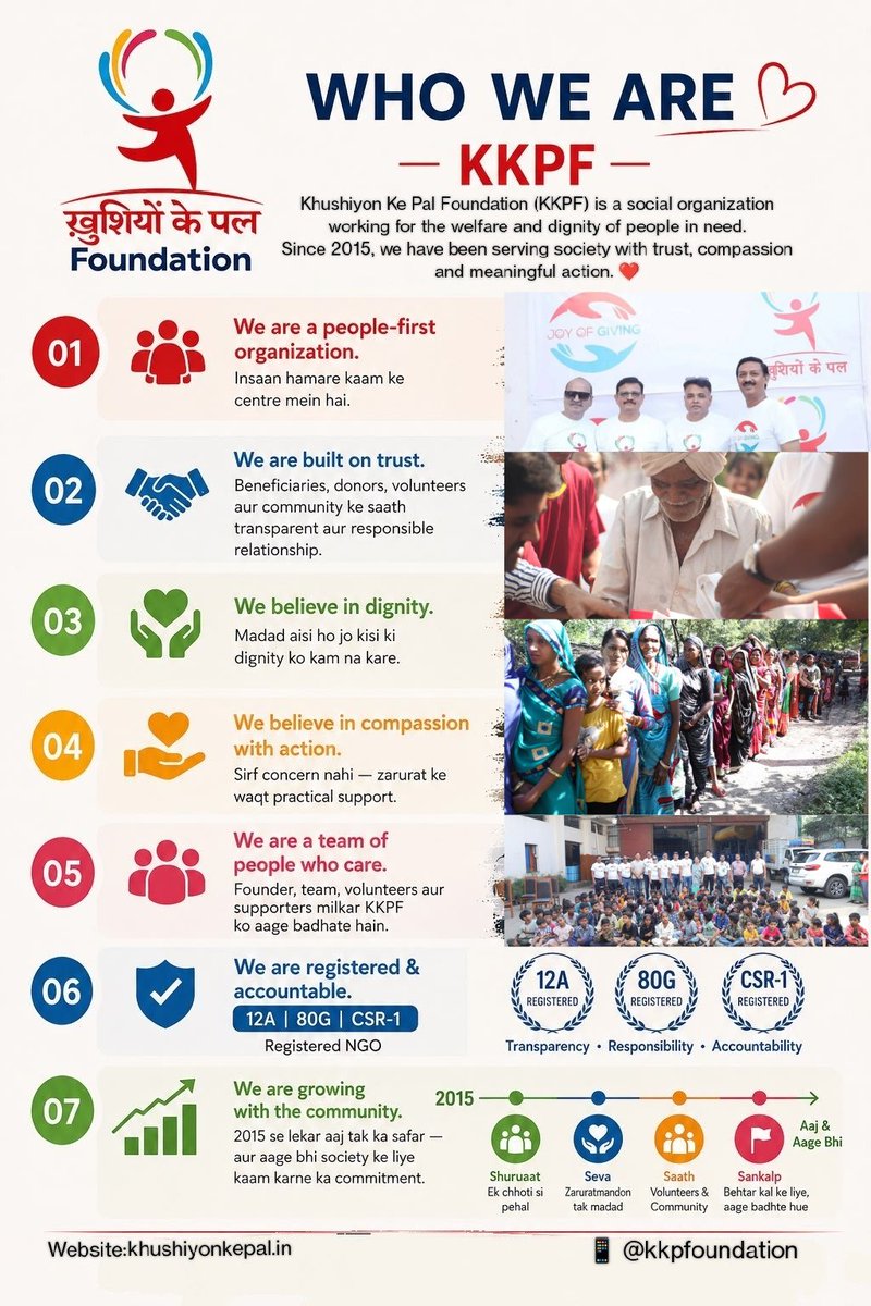 KKPLFoundation's tweet photo. किसी संस्था की पहचान किससे होती है?
उसके नाम से? उसके आंकड़ों से? या उसके काम के पीछे छिपे मूल्यों से?

हमारे लिए — लोग, विश्वास, गरिमा और कर्म।

खुशियों के पल फाउंडेशन की पहचान की एक छोटी-सी झलक। ❤️

हम कौन हैं।
🔗https://t.co/PhbtM6N671

#KKPF #NGO #SocialImpact #WhoWeAre https://t.co/ZkIodNjYvT
