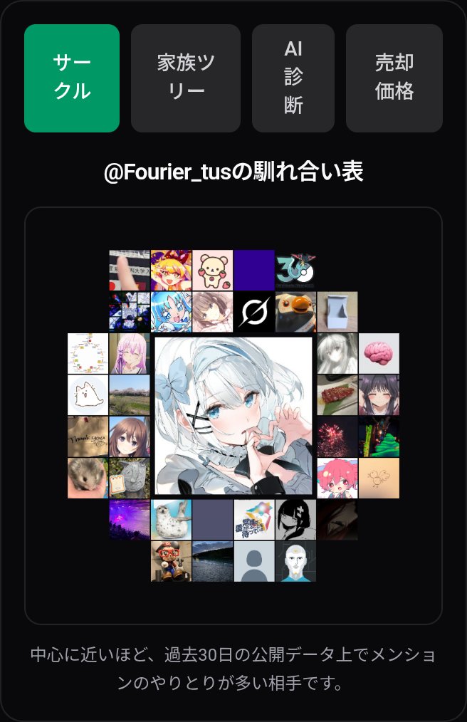 Fourier_tus's tweet photo. ごめんかぷれ。私たちの愛はこんなもので測れるくらい小さくないっていうのは分かってる。でもね、私本当の相手を見つけたの。これからはMIMIと幸せになろうと思う。かぷれを裏切る形になっちゃったのは本当に申し訳ないけど、私が幸せになるのがかぷれにとっても幸せだと思うから。 https://t.co/Rz4zQ9NUls