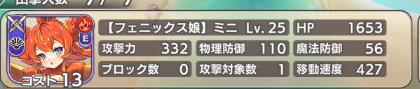 Mana_BloodMoon's tweet photo. 誰！？ https://t.co/PECoDMcq46