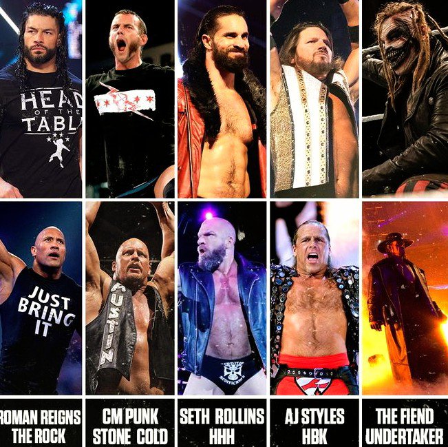Toobusy001's tweet photo. Imagine the promo battles alone... 🗣️
CM Punk &amp; Stone Cold vs. Roman Reigns &amp; The Rock in a main event tag match. Who’s walking out victorious? https://t.co/qMNXoIjeAf