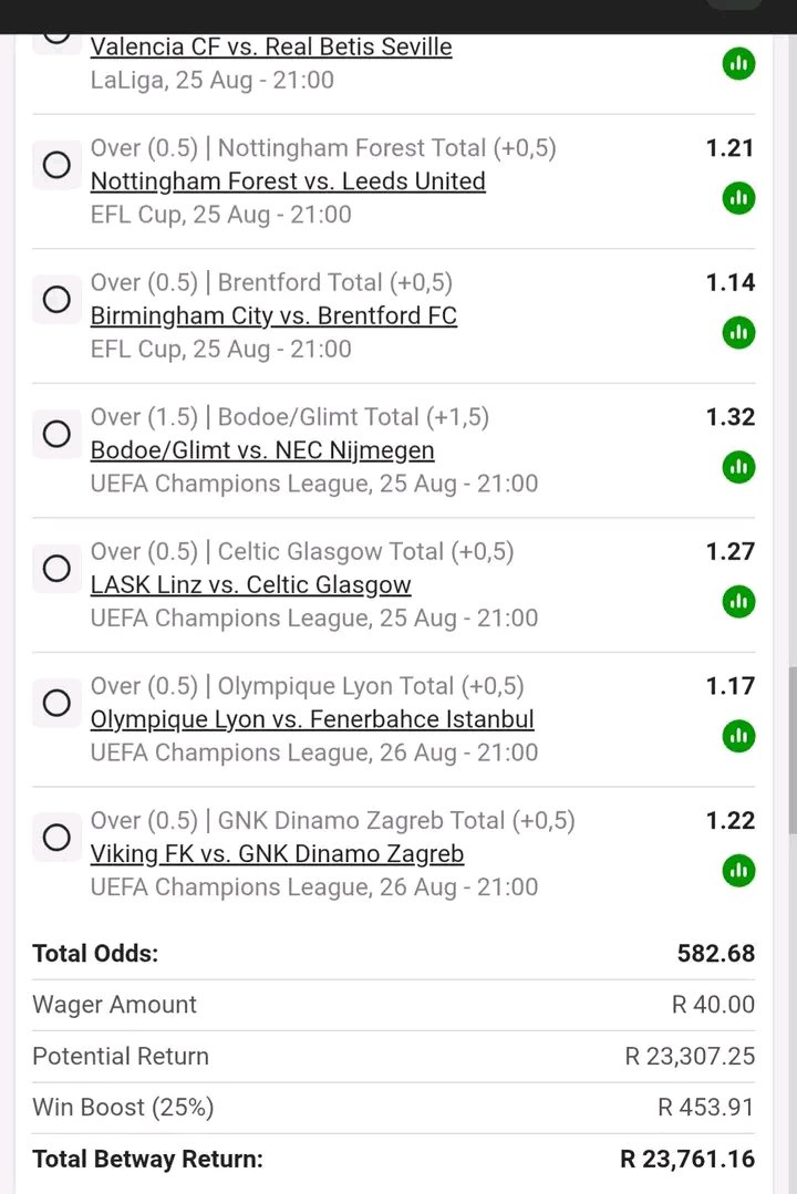 WisemanLamzeezo's tweet photo. One goal from big teams👌deffenatly this one is Coming home 🤞🔥💸
Booking Code: BW6B53EDDE

Haaak 💥 💥 💥 https://t.co/9kVJ6ViRwU