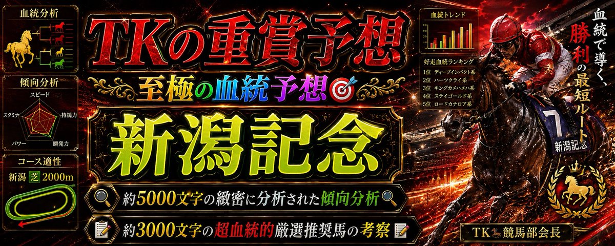 Uma_Uma_Victory's tweet photo. 📘#TKの重賞予想 #新潟記念
--🏇🍀-----------
🔍約5000文字の緻密に分析された傾向分析
　👉全頭の血統ランク＆分析付き👍
📝約3000文字の超血統的厳選推奨馬の考察
　👉至極の血統予想が導く推奨馬は…❓

--🏇🍀-----------
［⏰公開日時：08/24 22時30分］
https://t.co/y78FZYE9Nz https://t.co/xmfhZ7aXuO