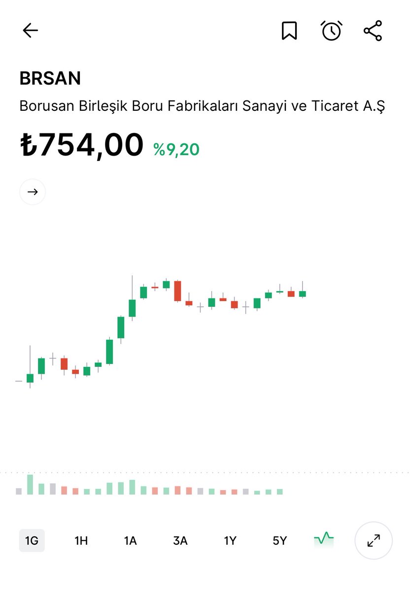 gumushisseler's tweet photo. Sabah takip listemizde iki isim vardı: #TRALT ve #BRSAN 

Anlık görünüm

💰#BRSAN +%9,20 ✅
💰 #TRALT +%5,04 ✅

Hareket gerçekleştikten sonra konuşmak kolay.. biz daha seans başlamadan radarımıza aldık takip edenler ne demek istediğimizi gördü. 

Kazanan herkese bereketli olsun 🤝