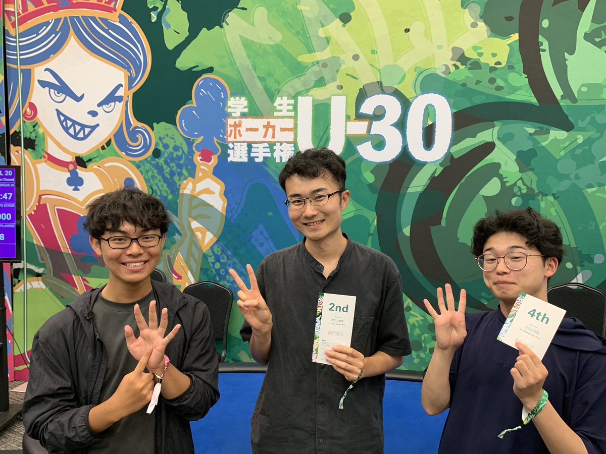 fujitaikadai's tweet photo. 学生ポーカー選手権は最高に楽しく学びの多い大会でした！

今回はメンバー5人が参加し

•NLH Midnight 

kou 8位/179人　入賞

・NLH Double Ante

kou 2位/42人　準優勝🥈

oza 4位/42人　入賞

ニシイ6位/42人　FT進出

と最高の結果でした！！

また来年さらに多くのメンバーと参加したいです！！ https://t.co/mXwJEQkZcM