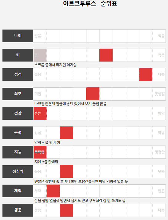 tessokmoney's tweet photo. 이 구몬만 하고 집안일 한다 https://t.co/Y1rFUnNZcC