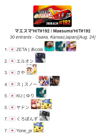 MaesumaHIT_info's tweet photo. 2026.8.24 Mon.
スマブラSP大阪平日オフ大会 
『マエスマ'HIT#192』結果

優勝
ZETA｜あcola @acola_Lui 通算11回目
準優勝
エルオン @Elon_SSB

新たな仲間も登場。まだまだ成長していきます
おめでとうございます

次回：8/27(木)
#スマブラSP #マエスマ https://t.co/hHhLSU6ZiY