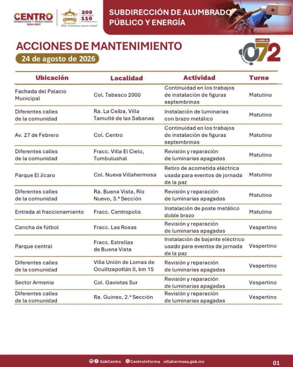 SolDelSureste's tweet photo. 🔴#Entérate| El @CentroInforma te informa: Este lunes 24 de agosto realizan acciones de mantenimiento en vialidades para mejorar la movilidad y seguridad de todas y todos los ciudadanos.

✨Síguenos en Redes Sociales

|#Noticia |#Tabasco |#ElSolDelSureste https://t.co/kvMetoHqHd