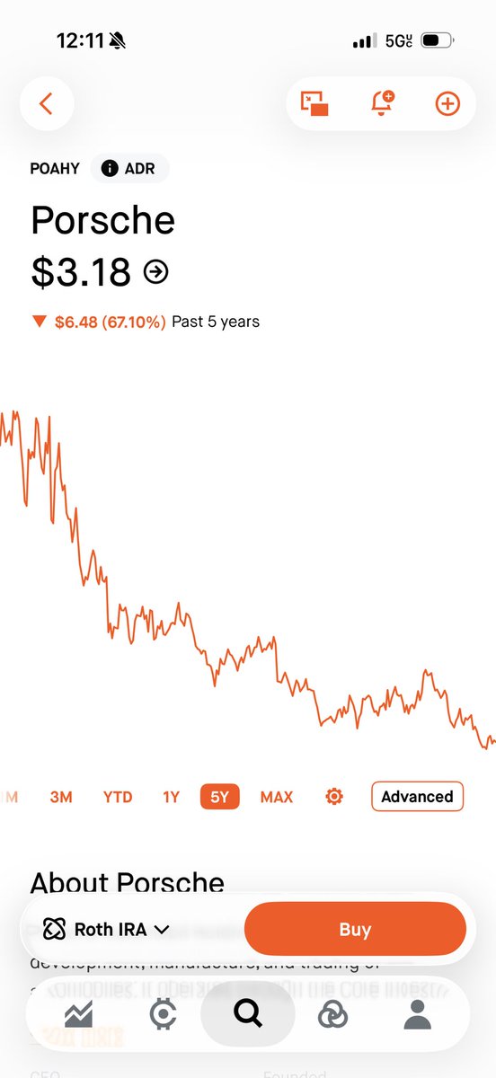 GeringerAdam's tweet photo. Can’t even short the stock if you want to https://t.co/sRNYsOidKH
