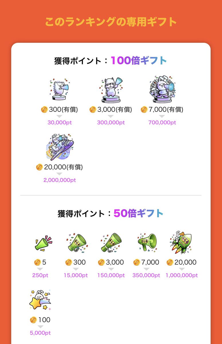 amauru_ho's tweet photo. 明日はついにご当地の高知を走ります‼️
高知出身として多分ほんとに���ないでしょうけど頑張って走ります！！
配信はいつも通り20:00〜22:00です！
出来そうな時間あれば追加でつけるかもです！
応援よろしくお願いします(  . .)"✨️ https://t.co/PsiC36qjfj