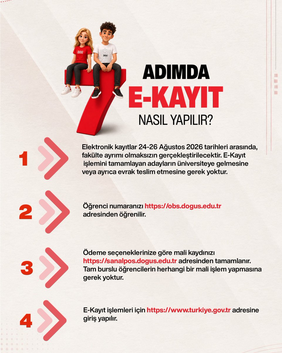 DogusUniv's tweet photo. Üniversite kaydınızı hızlı ve kolay bir şekilde tamamlamak için hazırladığımız 7 Adımda E-Kayıt Rehberine göz atın!

#DoğuşÜniversitesi #BurasıSeninDoğuşun #DouKayıt2026 #ÜniversiteKayıtları https://t.co/PjZS0CiudP