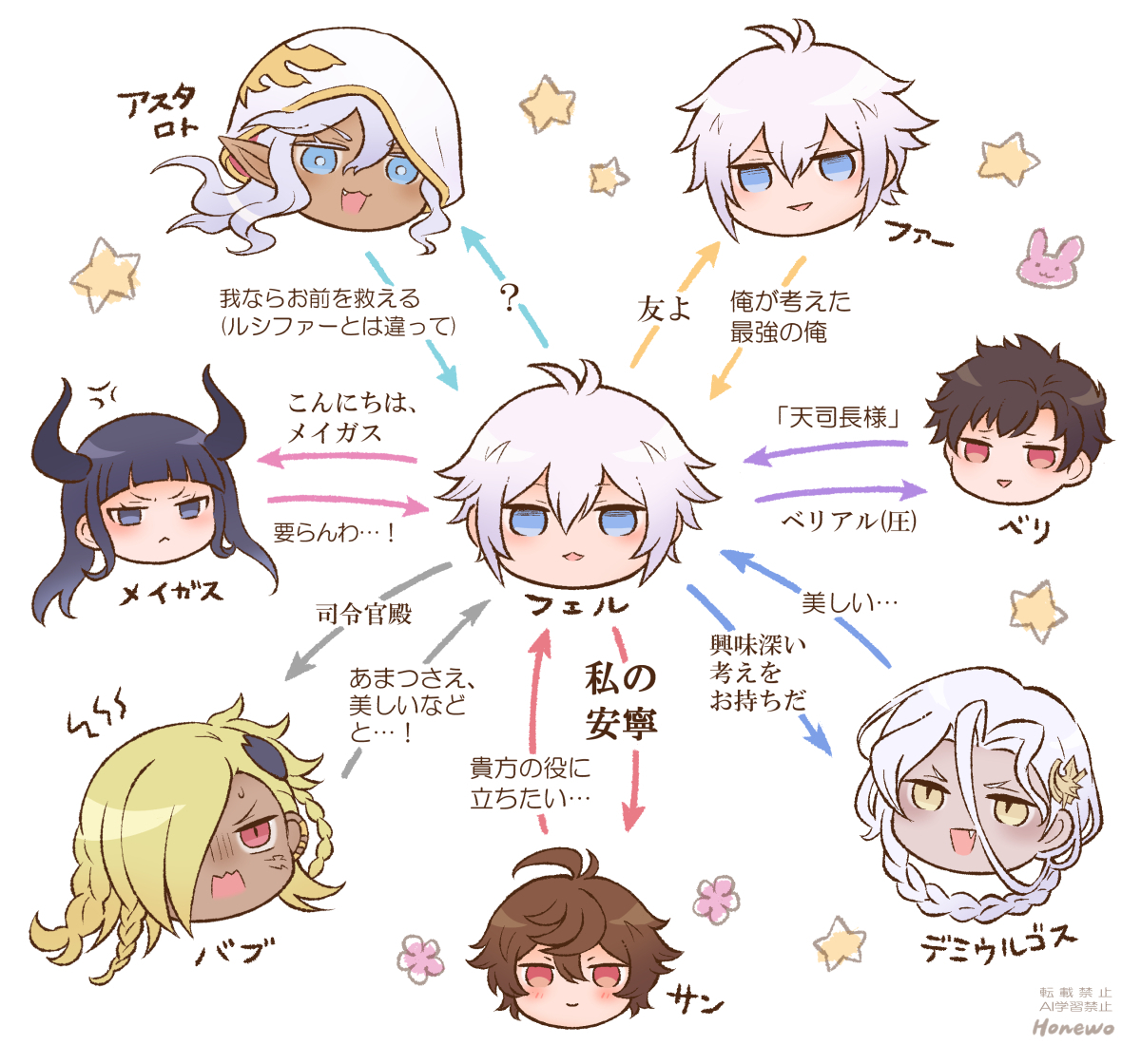 hnhnhnw's tweet photo. わくわく星民研究所 https://t.co/0sxwFTQ0xM